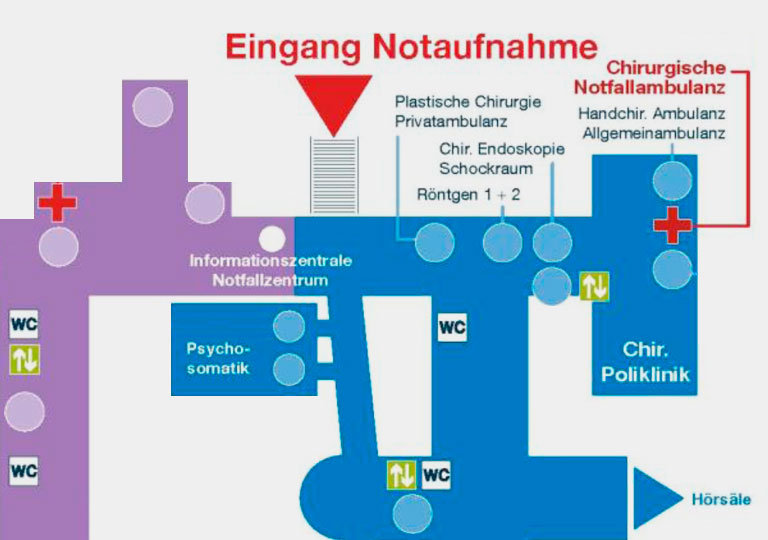 Operatiom HG Machens plastische Chirurgie und Handchirurgie